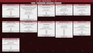 Gemz: A Ruby Gem Repository